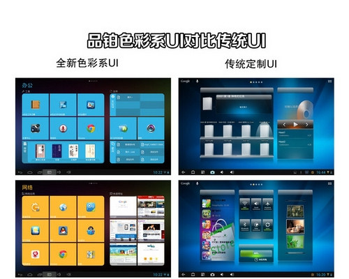 Pipo M8pro, New 9.4 Inch RK3188 Quad Core Tablet PC, with the New Launcher UI, Do you Like it?