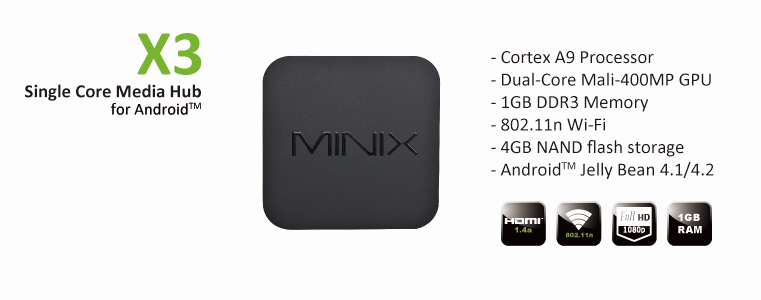 What products does MiniX show us in 2013? New Quad Core Model Neo X7 and X5+ Coming!