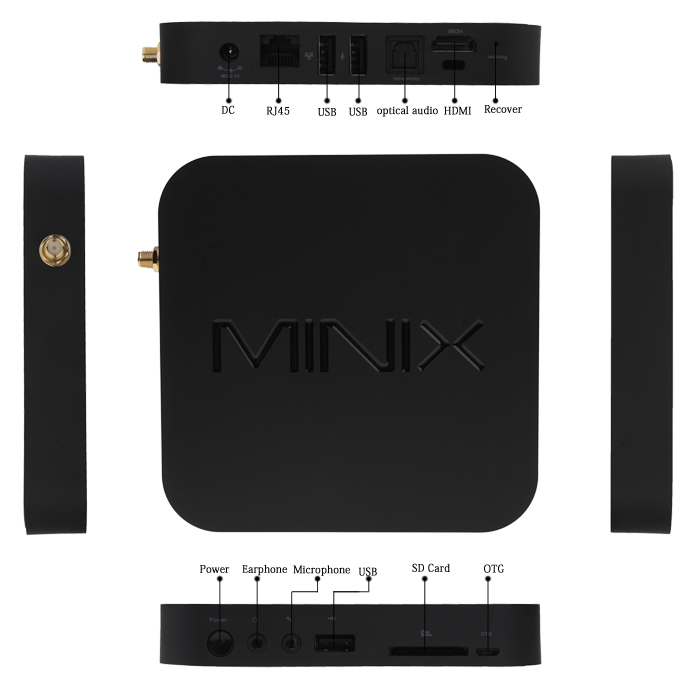 MiniX NEO X7 RK3188 Quad Core Android 4.2 TV BOX Review