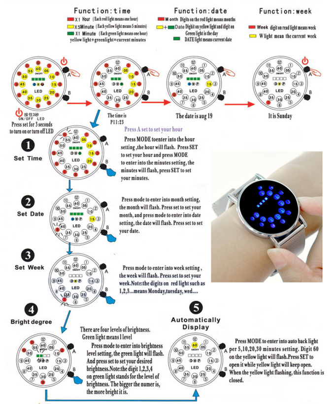 How to Set Time of Fashion Unisex Digital Ingenious Mirror LED Watch?
