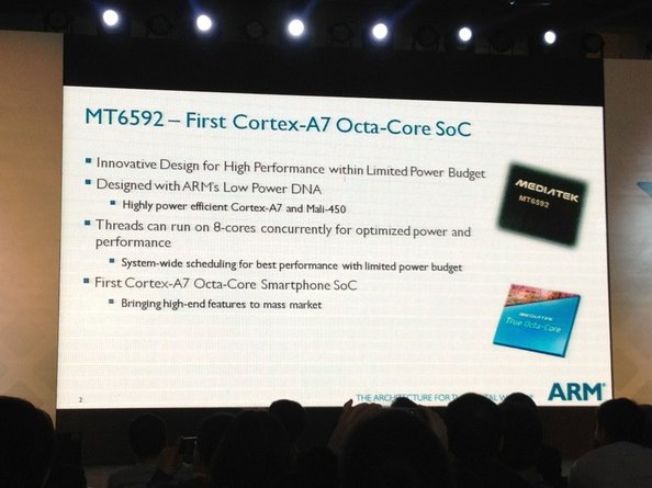 MTK6592 is announced Officially By MediaTek Today at Shenzhen