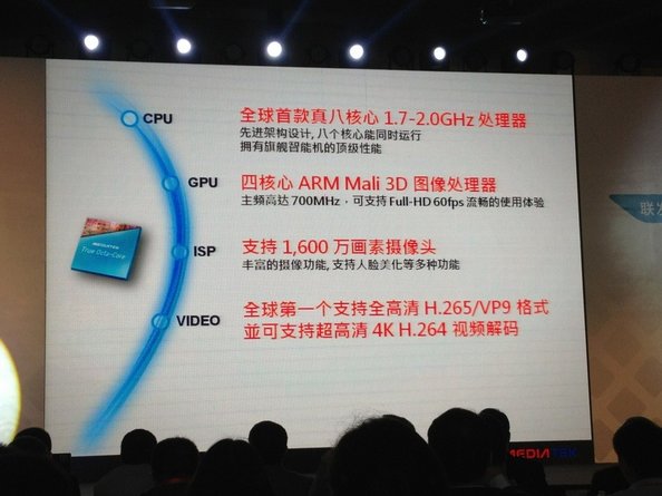 MTK6592 is announced Officially By MediaTek Today at Shenzhen