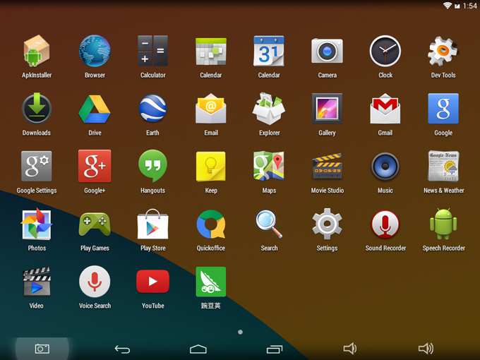 PiPo U8 First Android 4.4 KitKat OS Upgrade Beta Firmware is Coming