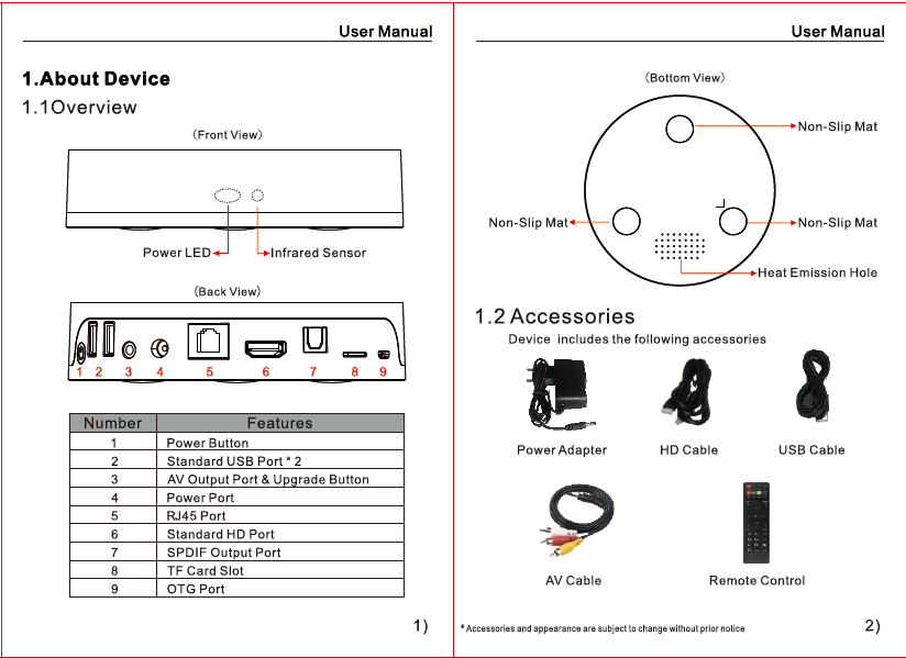 [Product Review] Tronsmart Vega S89 Amlogic S802 Quad Core Android 4.4 Kitkat TV BOX Review