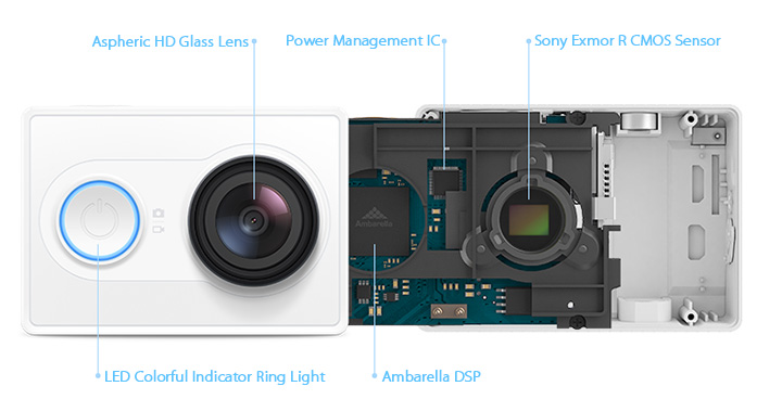 Xiaomi YI Action Cam