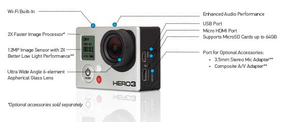 GoPro Hero 3 Black