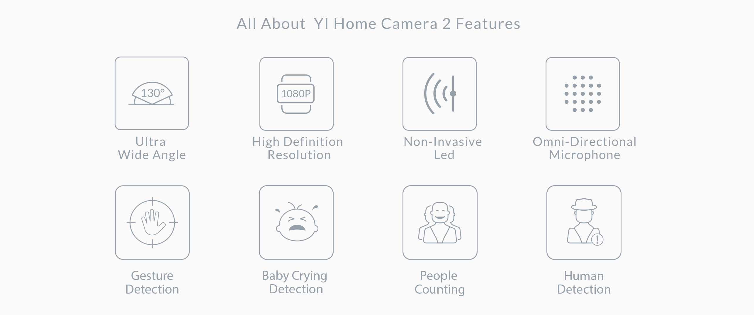 homecamsupport