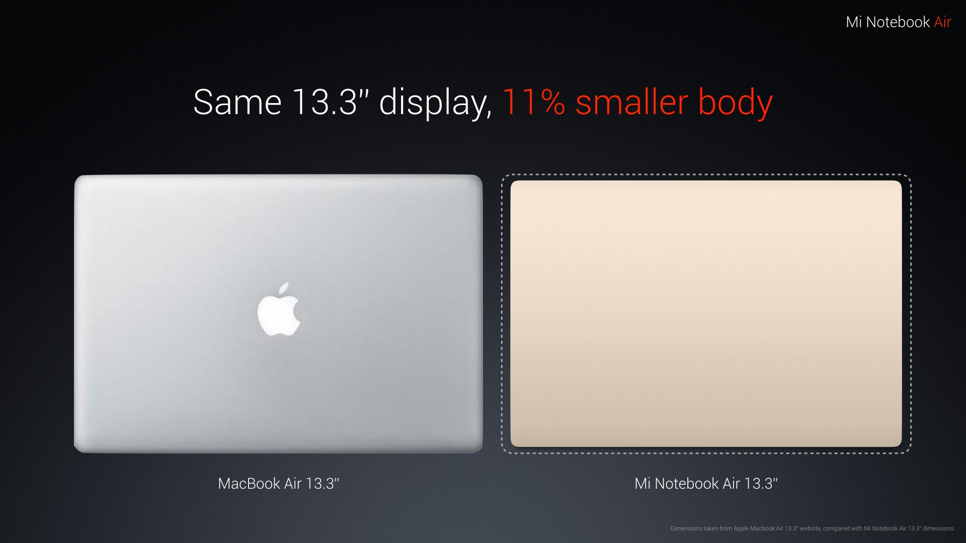 Xiaomi Mi Notebook Air-2