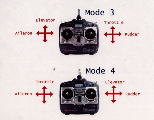 how-to-choose-RC-radio-transmitter-tx-mode-3-4