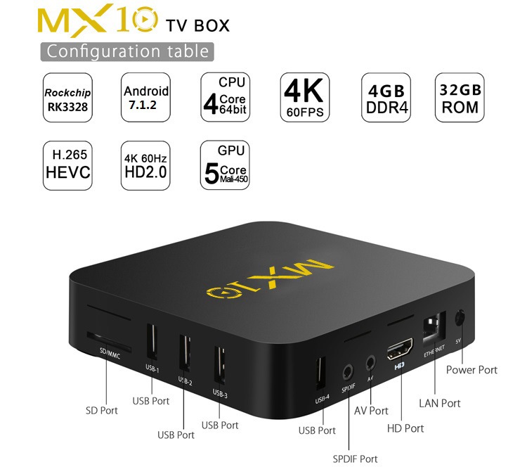 MX10 TV Box with Android 7.1.2, and 4GB RAM DDR4 powered by Rockchip RK3328 now for $49.99