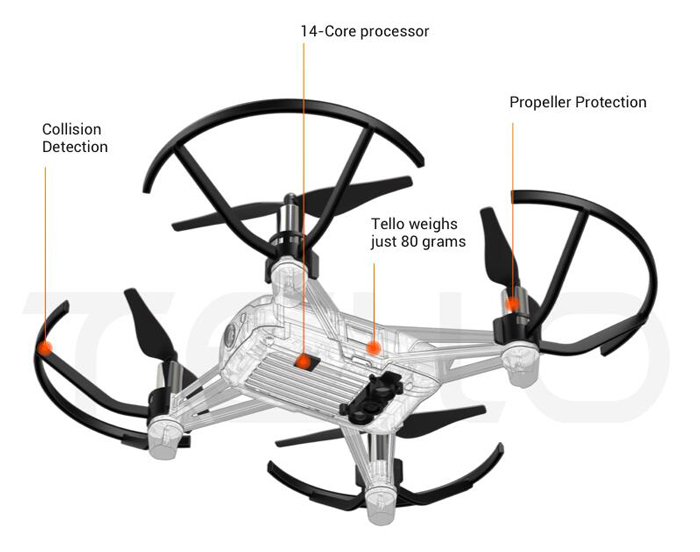 DJI Release Tello, a $99 Programmable Little Drone