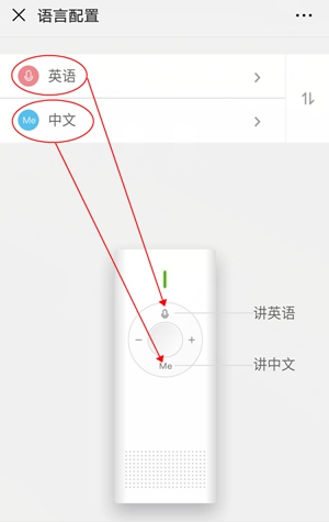 How to Use Xiaomi MY001CN Translator ?