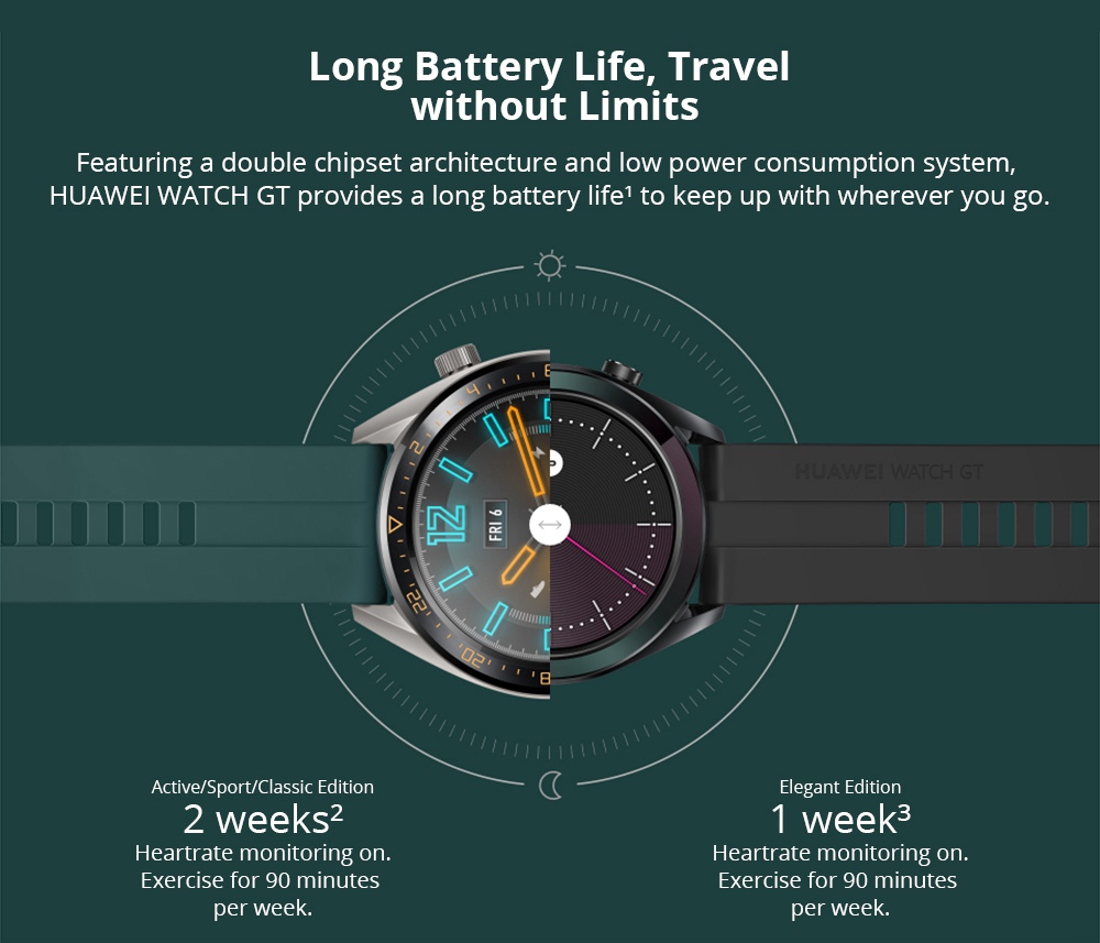 Huawei gt sport vs best sale gt active