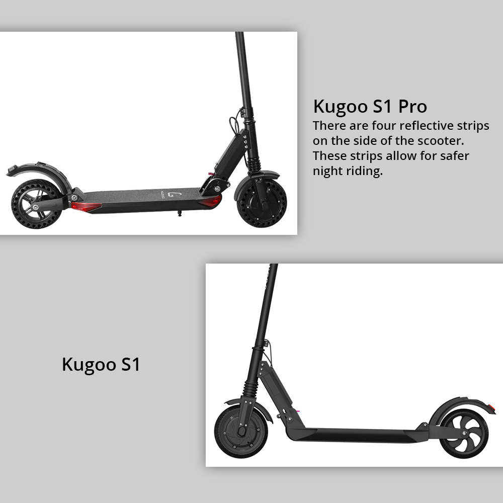 NEW COMING KUGOO S1 PRO ELECTRIC SCOOTER!