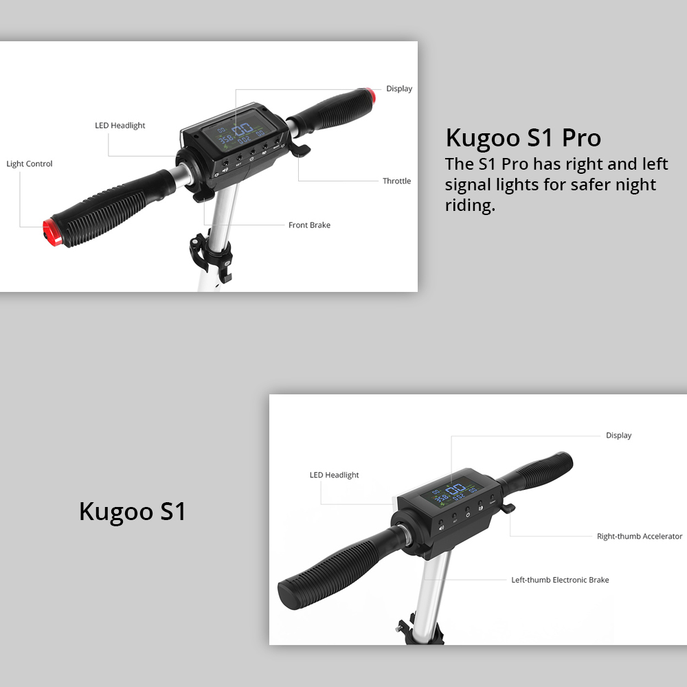 NEW COMING KUGOO S1 PRO ELECTRIC SCOOTER!