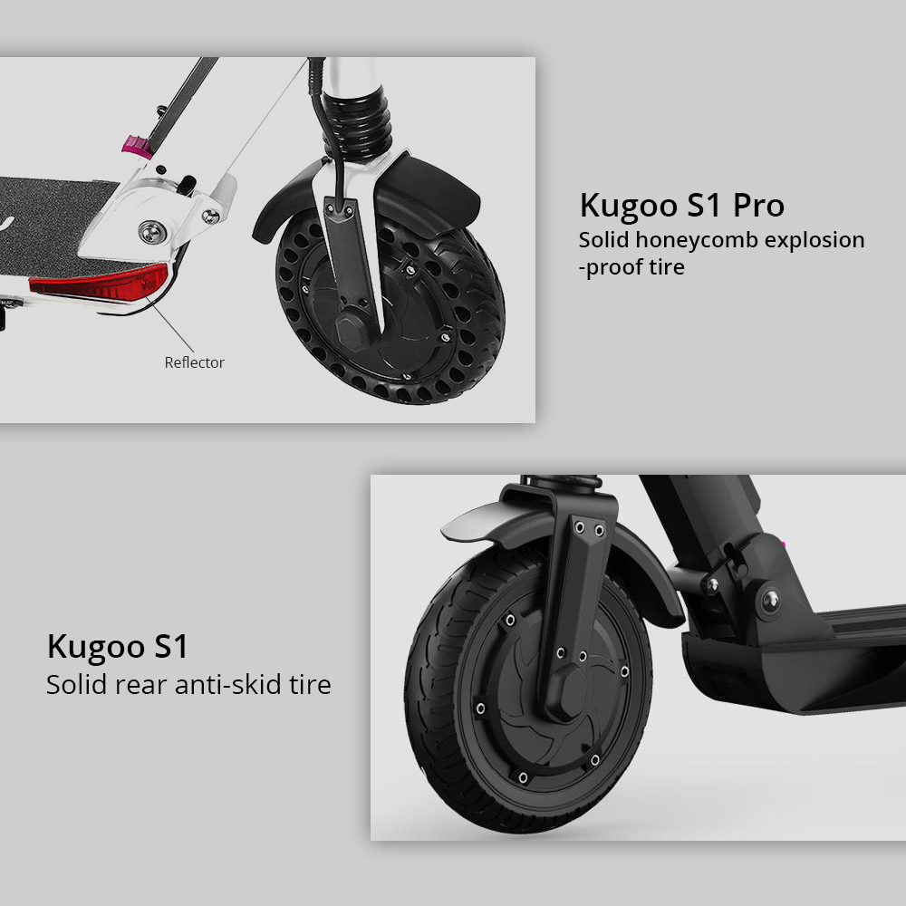 NEW COMING KUGOO S1 PRO ELECTRIC SCOOTER!