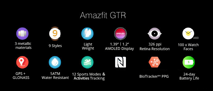 NEW XIAOMI AMAZFIT GTR SMARTWATCH!