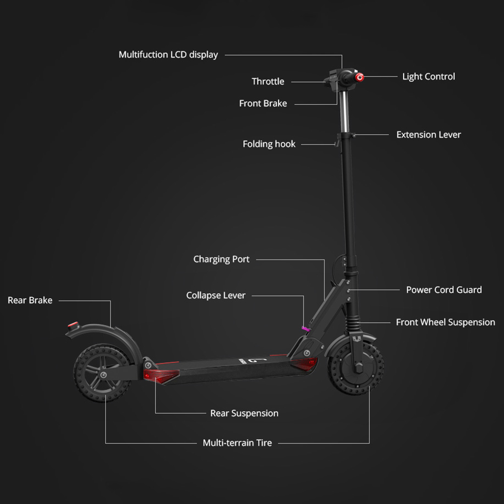 KUGOO Scooters — The Best Solution for the “Last Mile”