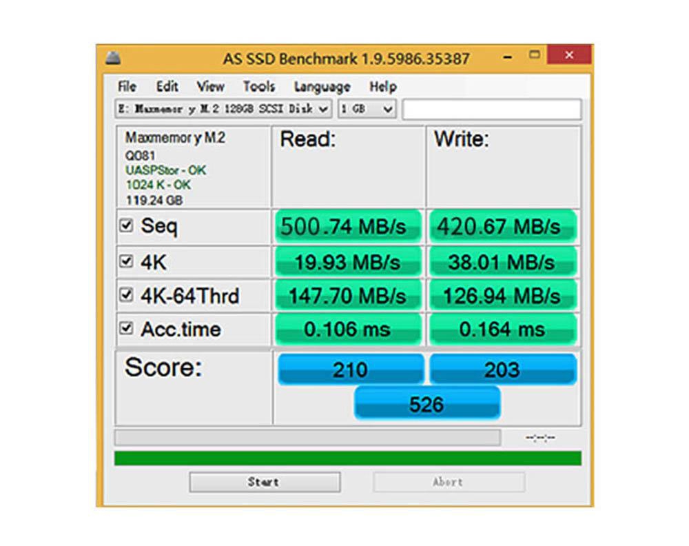 Distinguish STmagic SPT30 &#038; SPT31 &#038; SPT30 Plus Mini Portable SSD