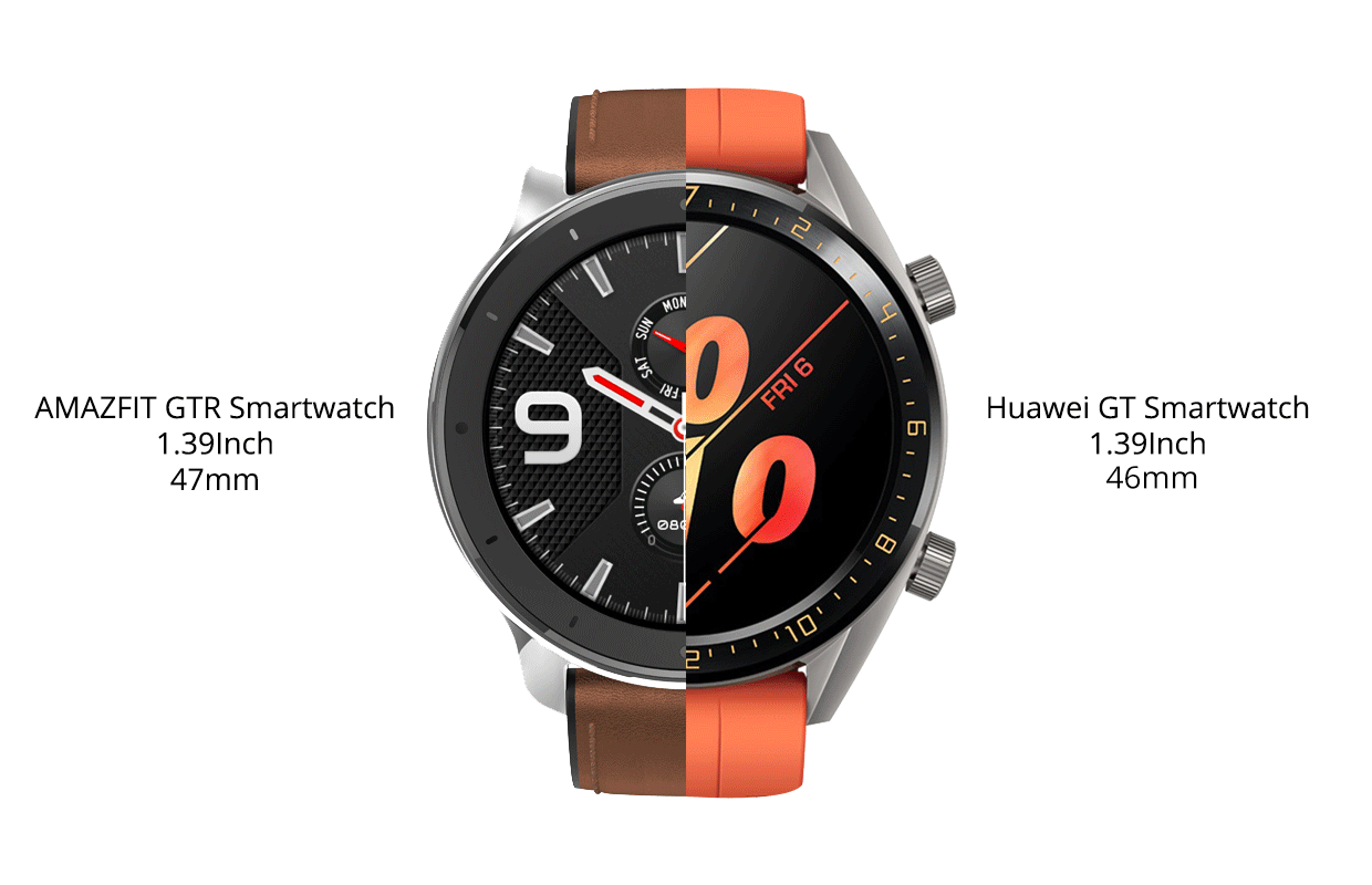 AMAZFIT GTR SMARTWATCH VS HUAWEI GT SMARTWATCH