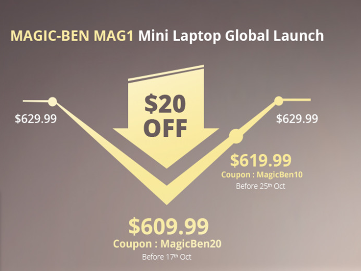 Magic-Ben MAG1 Mini Laptop Global Launch With Lowest Price and Super Gift
