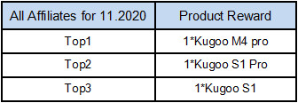 UP TO 15% COMMISSION FOR NOVEMBER 2020