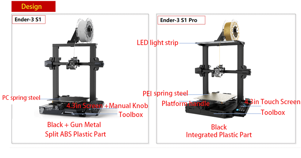 Creality Ender-3 S1 Pro: What are the upgrades over the Ender-3 S1?