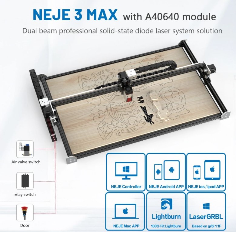 How to Test Laser at GRBL – NEJE