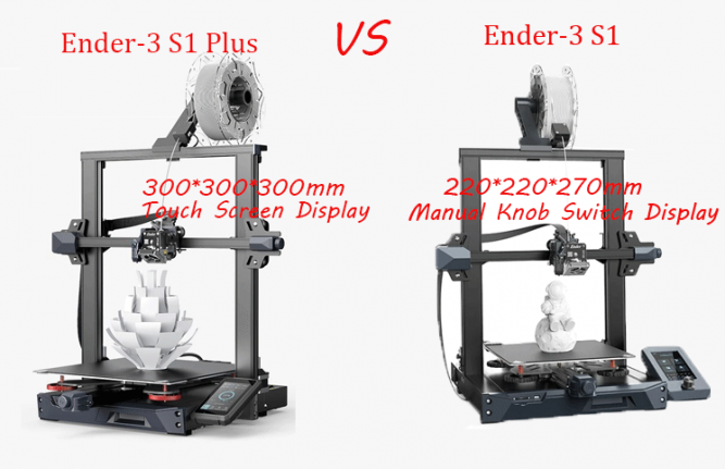 Creality Ender-3 S1 Plus: An upgrade edition of the Ender-3 S1 ?