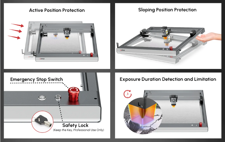 Flagship ORTUR Laser Master 3 &#8211; Fastest, Smartest, Safest