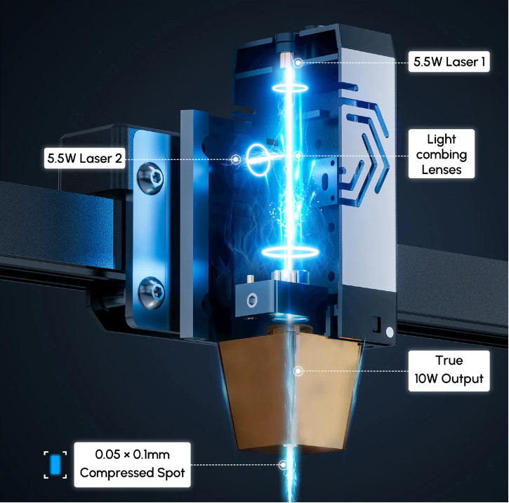 Flagship ORTUR Laser Master 3 &#8211; Fastest, Smartest, Safest