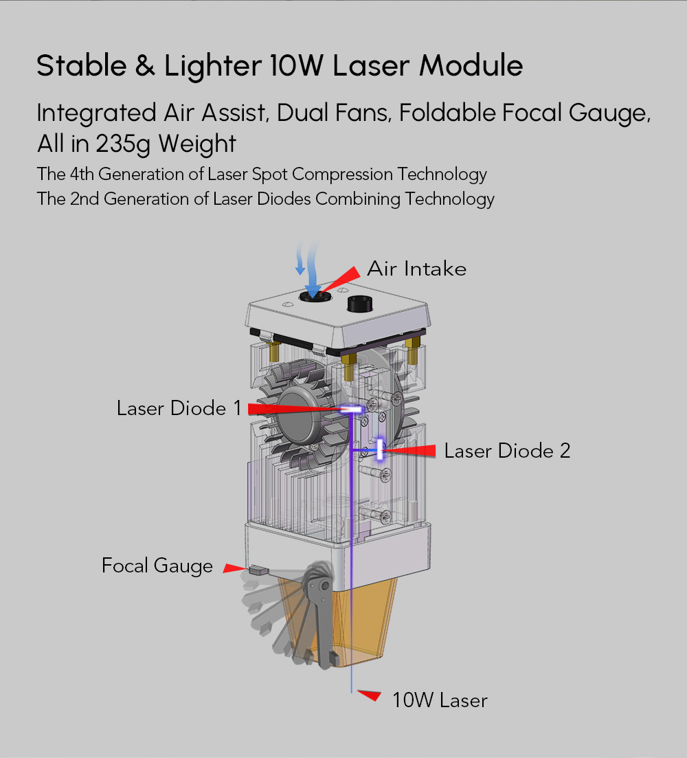 Flagship ORTUR Laser Master 3 &#8211; Fastest, Smartest, Safest