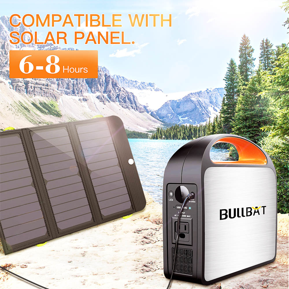 What is the Best Portable Power Station?