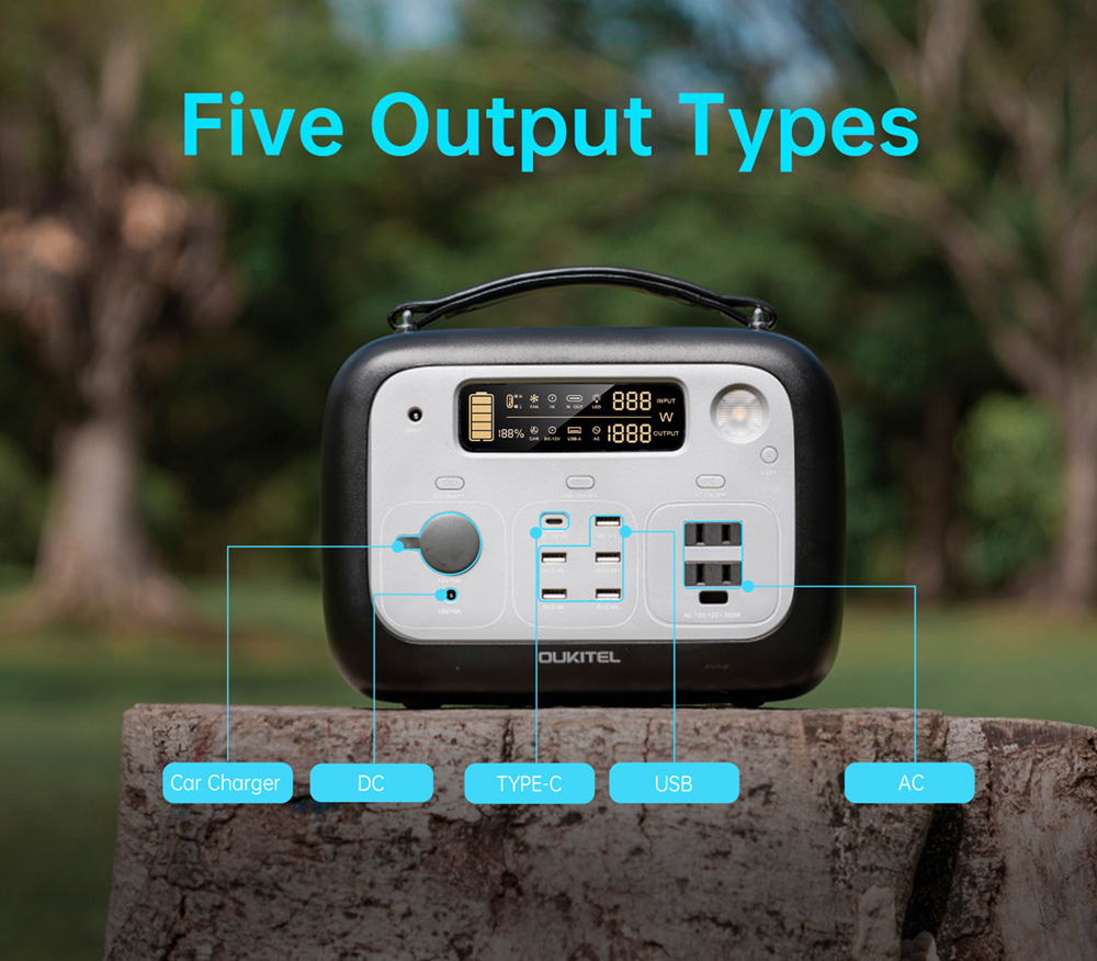 What is the Best Portable Power Station?