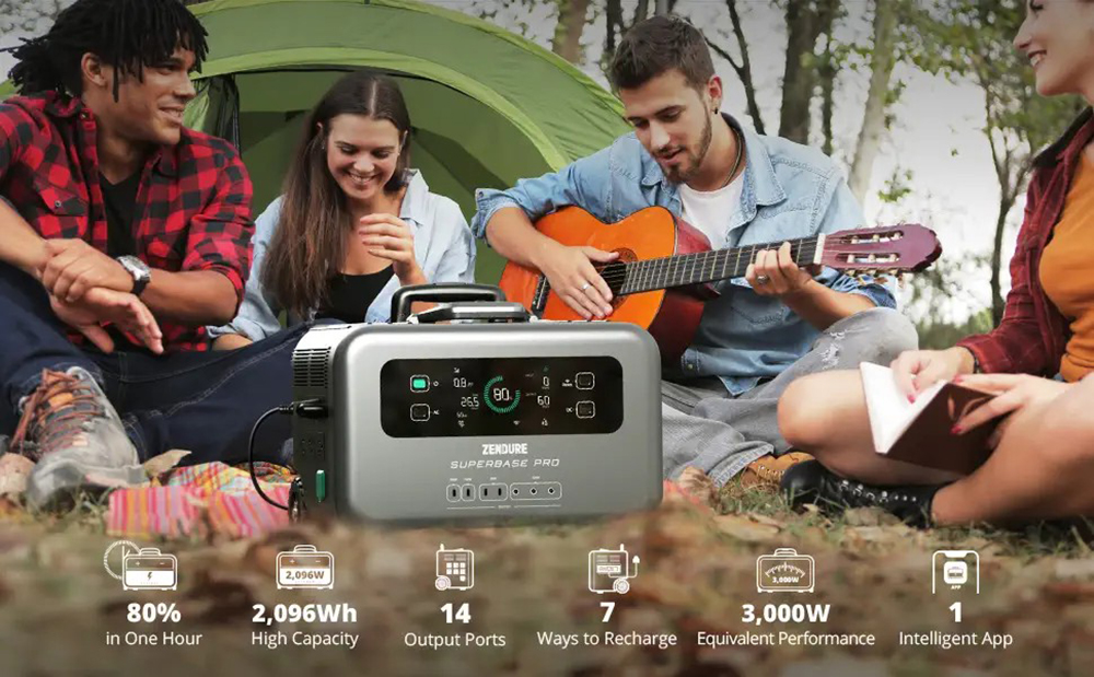 What is the Best Portable Power Station?