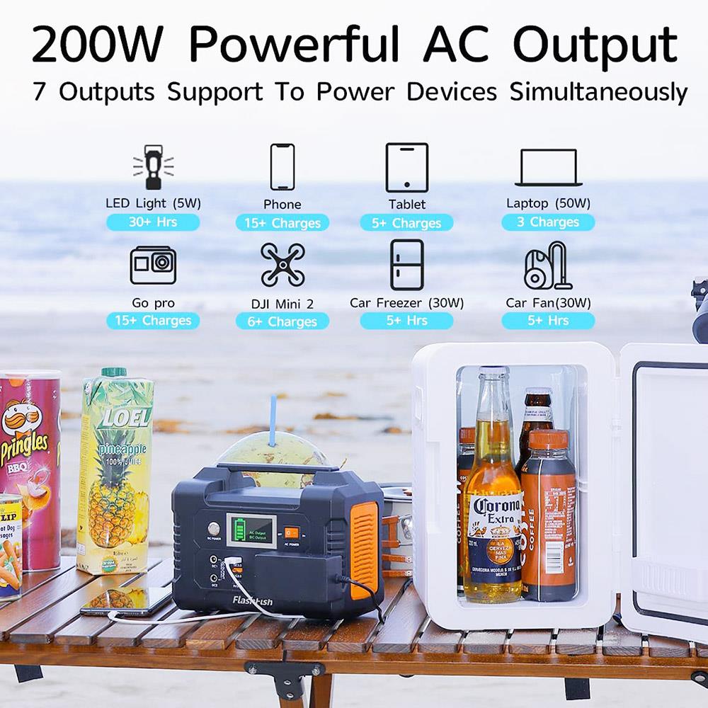 What is the Best Portable Power Station?