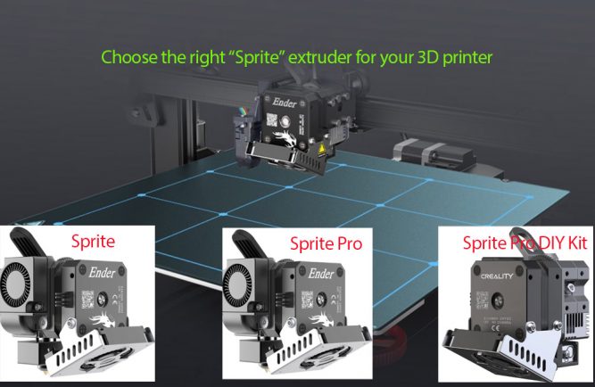 A brief introduction of the Creality “Sprite” extruders