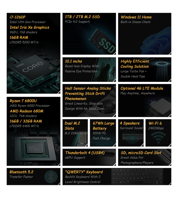 If you are looking for a mini game laptop, must check out this GPD Win Max 2 (2022)