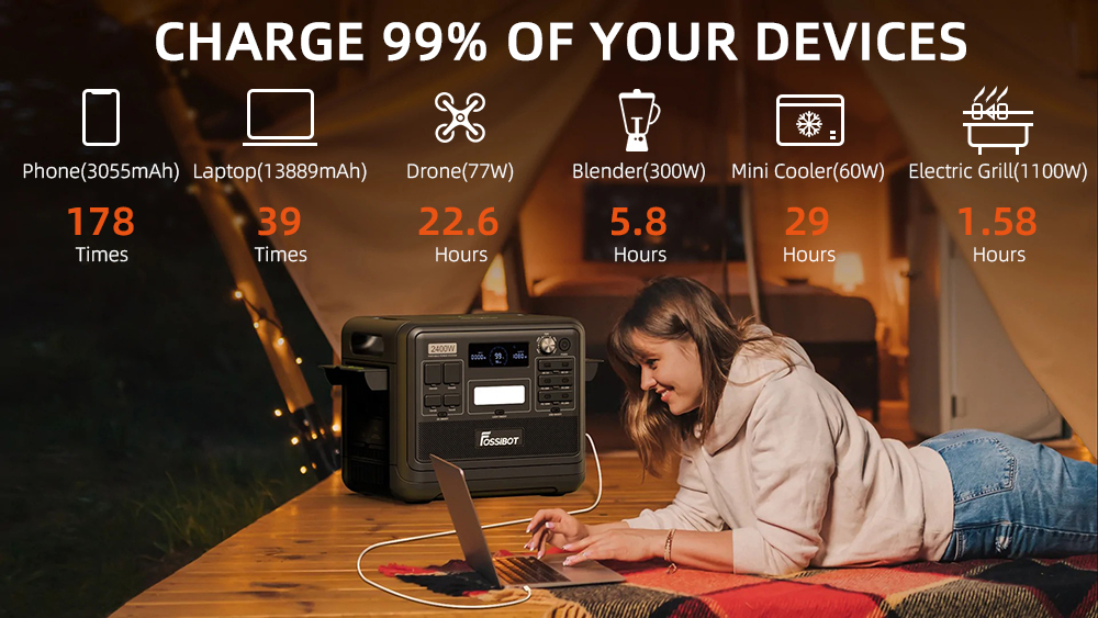 5 Things to Look For When Buying a Portable Power Station