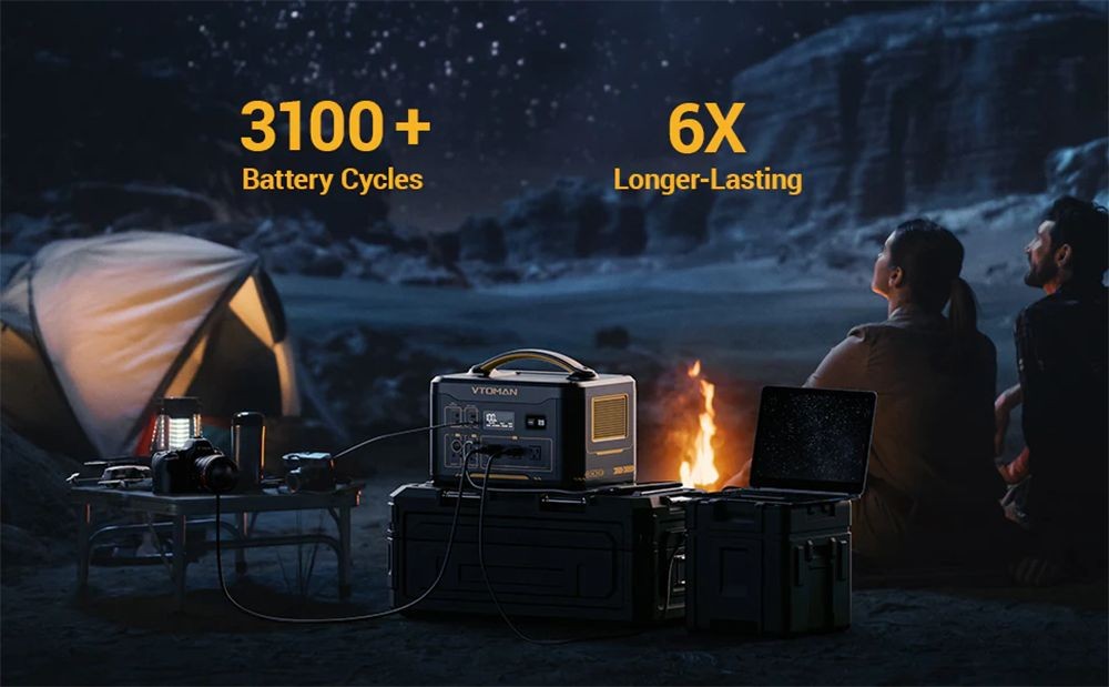 A Guide to Outdoor Camping Power Stations