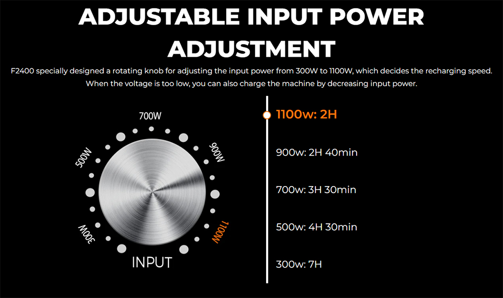 5 Things to Look For When Buying a Portable Power Station