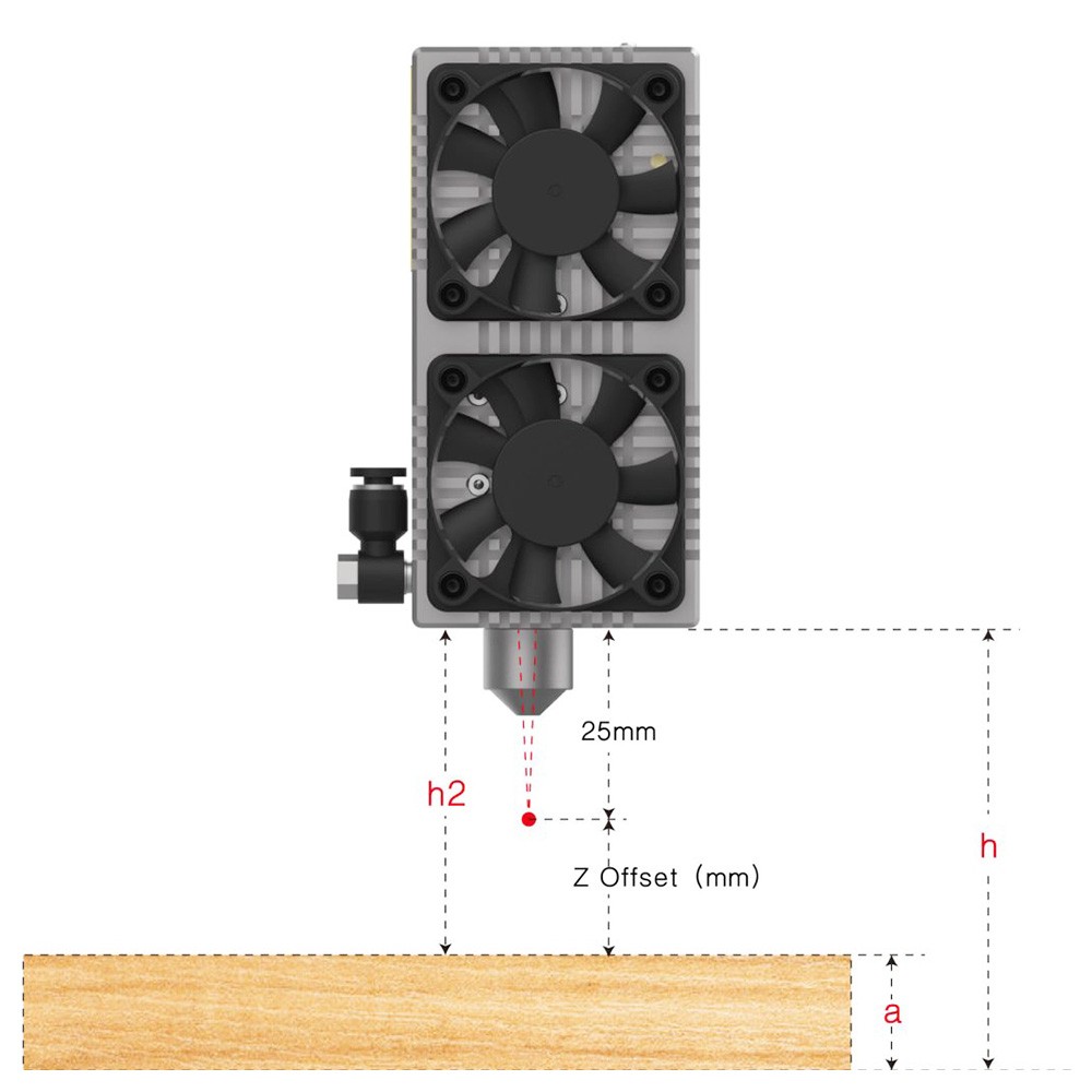 NEJE Max 4 &#8211; The First 4-Axis Industrial Laser Engraver