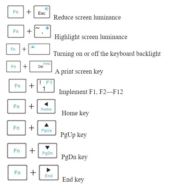 Mastering the GPD WIN 4: A Comprehensive Guide to Advanced Gameplay