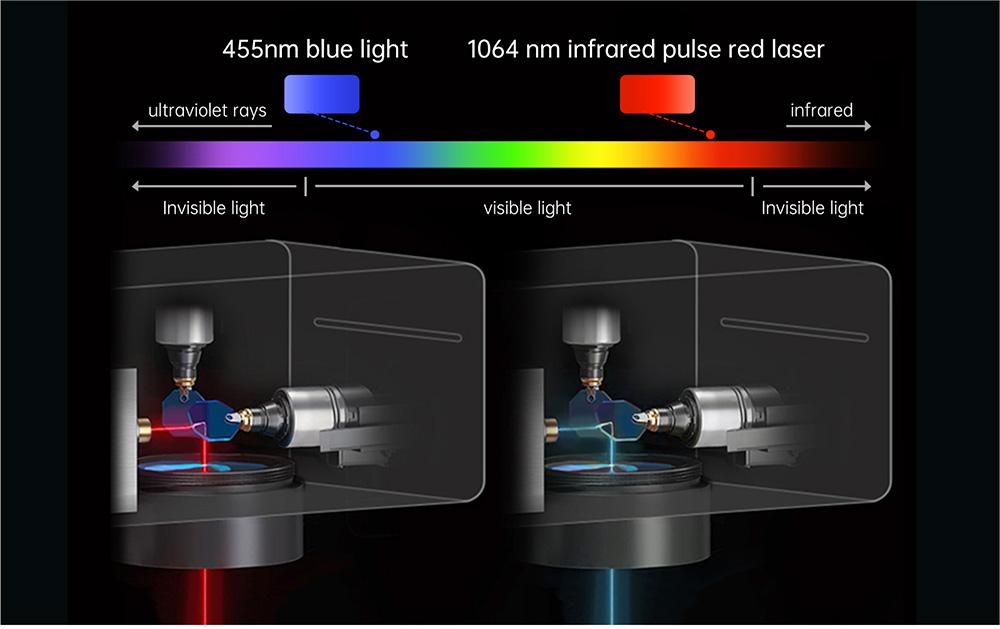 portable laser marking machine