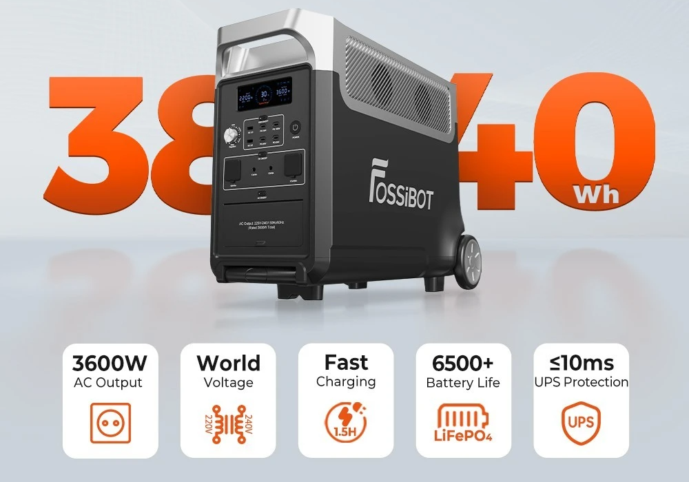 3600W power station