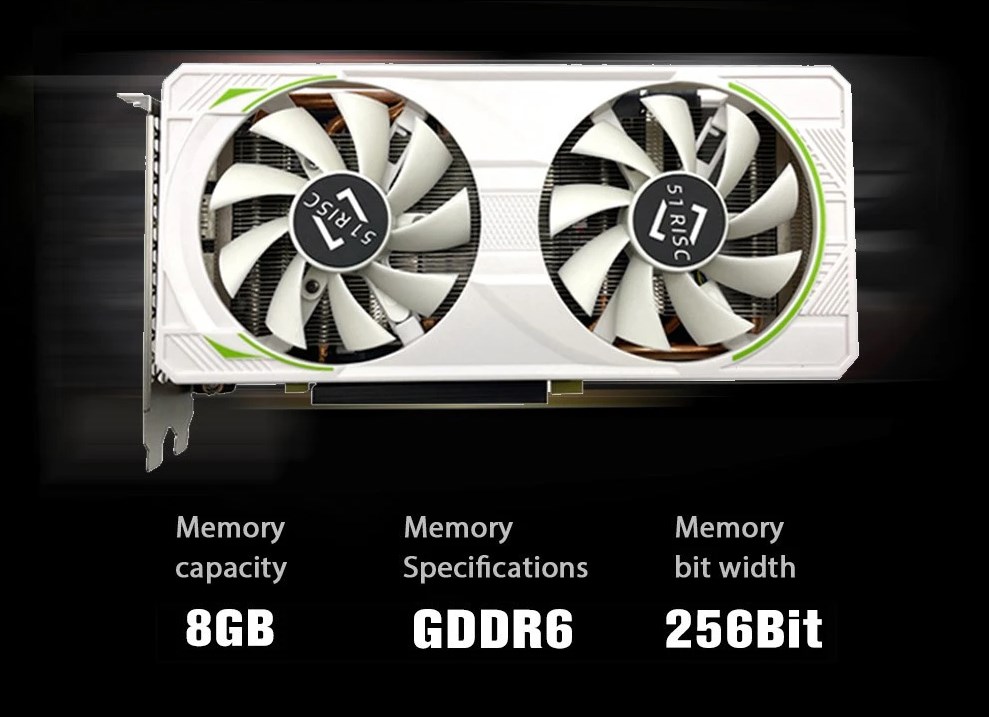 Dedicated GPU