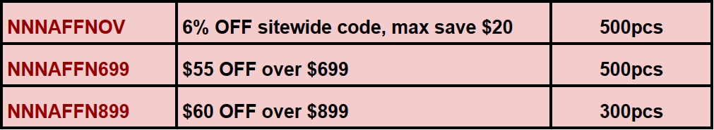 Earn More Bonus! The 11.11 &#038; Black Week Promotion being online!!