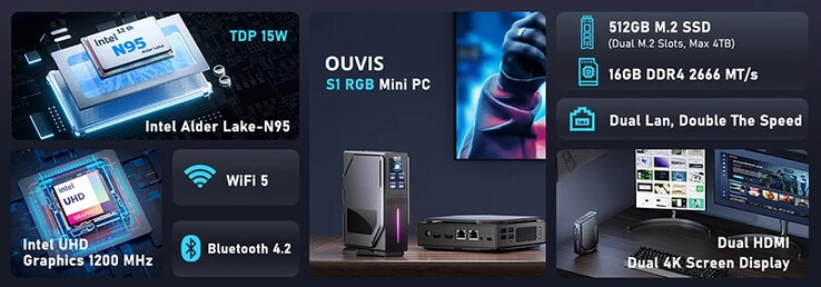 Ouvis-S1-Mini-PC