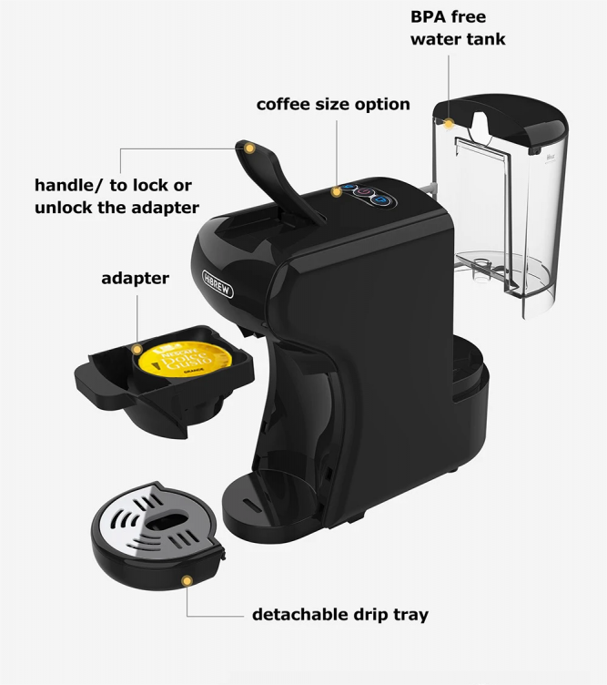 Unlock the Flavors A Comprehensive Guide to 5 HiBREW Coffee Makers