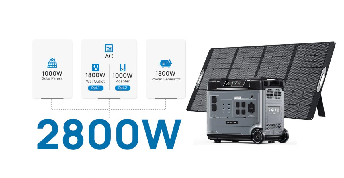 Industry-leading 1800W AC Charging